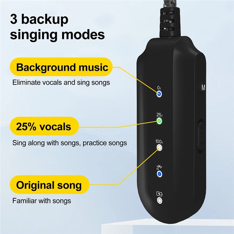 A31T Bluetooth 5.3 Audio Recei - Audio Music Remover recension och pris